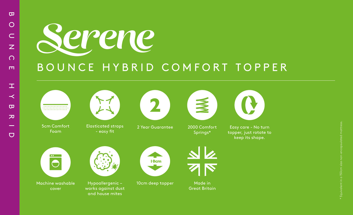Serene Bounce Hybrid 10cm depth - Hypoallergenic Mattress Topper with 2000 Comfort Springs*