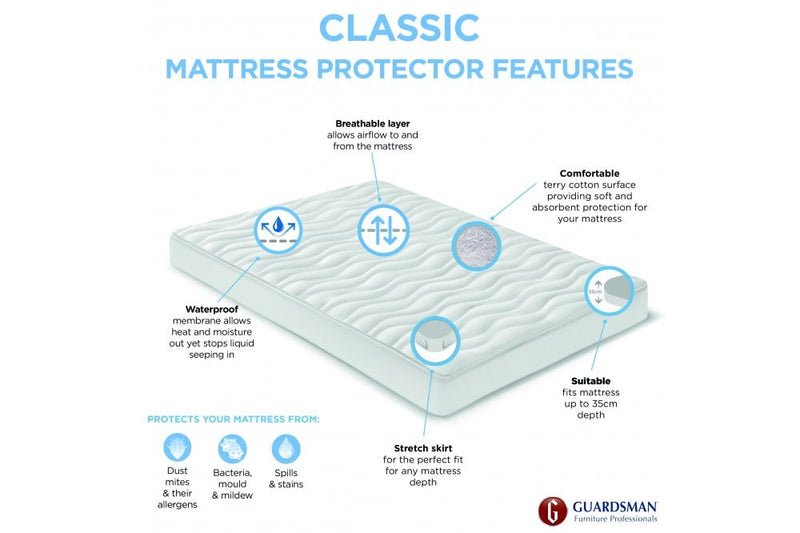 Guardsman Classic Mattress Protector