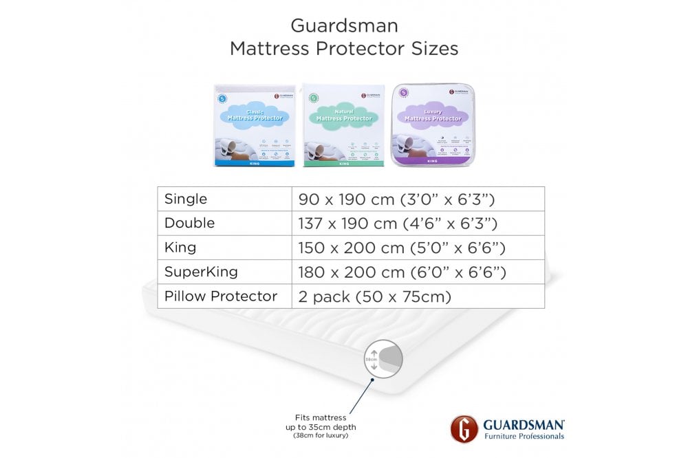 Guardsman Luxury Mattress Protector-3