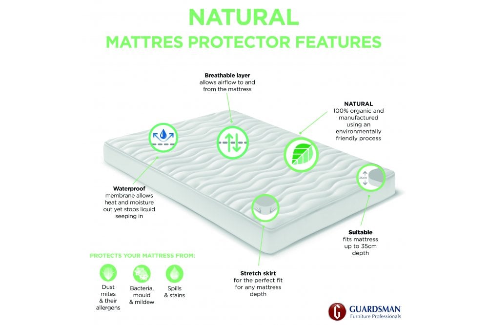 Guardsman Natural Mattress Protector-2