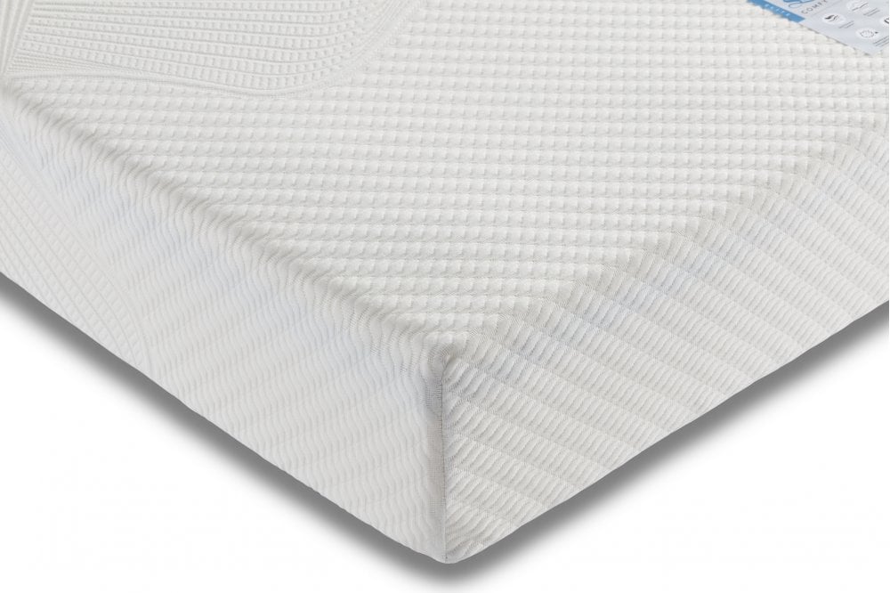 Serene Comfy Elite 2 Layers - 20cm depth - Firm - Hypoallergenic Reflex Foam Mattress