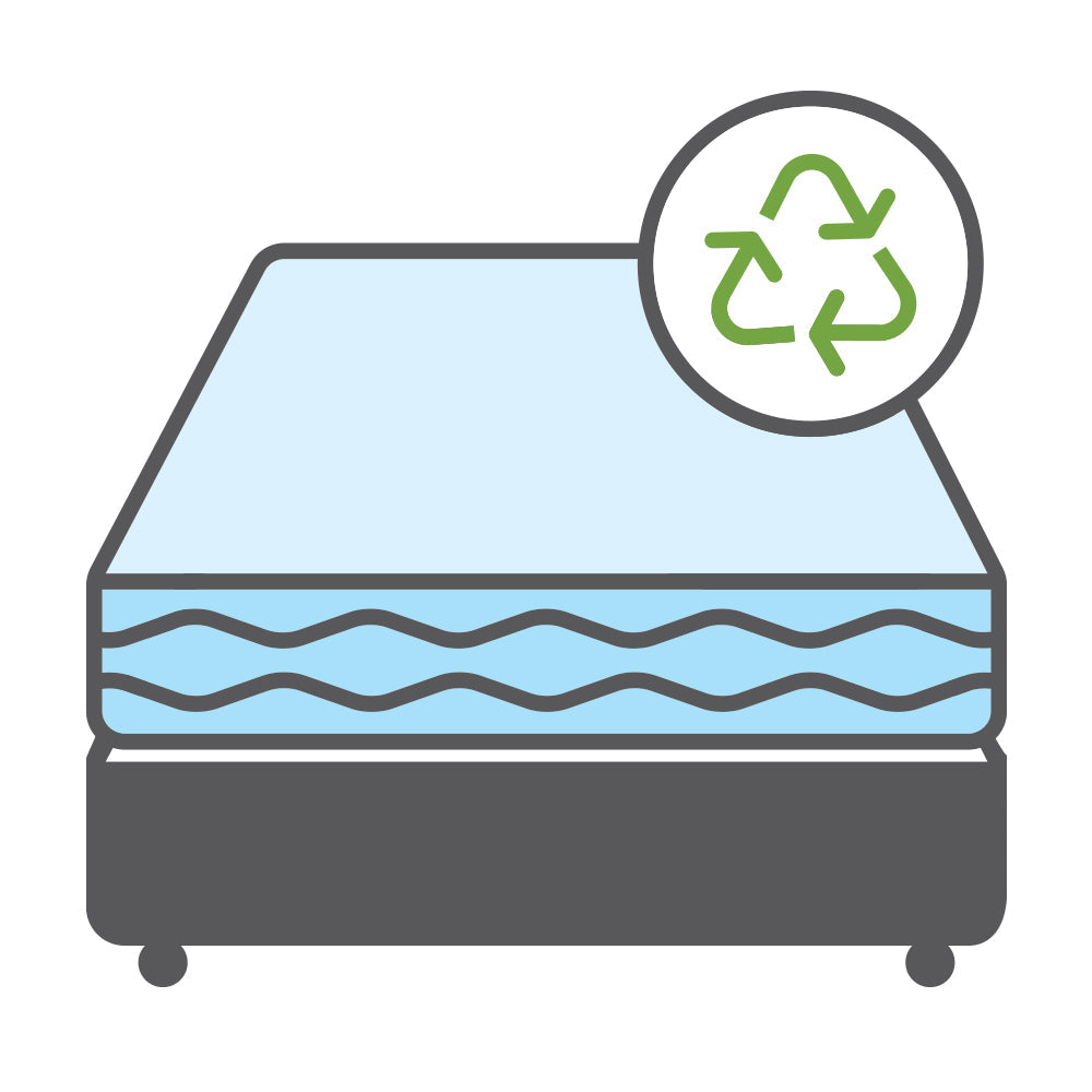 Removal Service - Divan Bed Set (Bed Base, Mattress & Headboard)-zoom-1